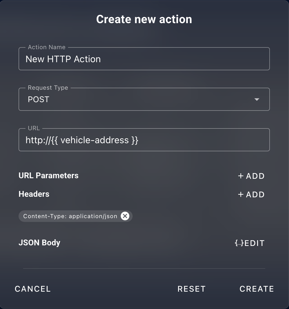 Custom Http Action